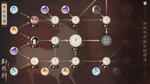 轩辕剑龙舞云山浮光云锦获得技巧分享