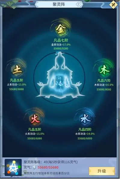 修真模拟器灵气获取方法解析