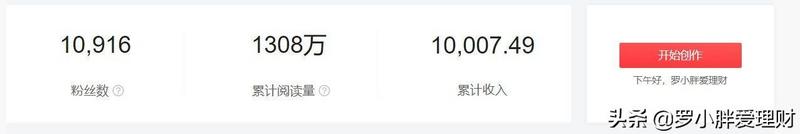 兼职月入1000元，4条扎心经验总结，助你开启副业赚钱之路