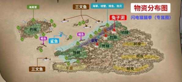 挨饿荒野雪地陷阱配方做法介绍