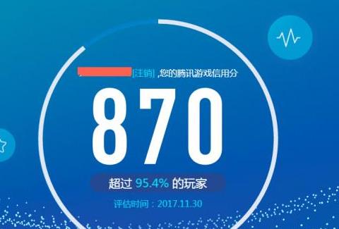 2020腾讯游戏安全知识答题答案分享，2020腾讯游戏安全知识答题最新入口