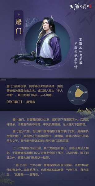 天涯明月刀手游唐门攻略2020