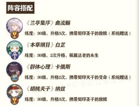 幻书启示录FT2-2支线详细通关攻略