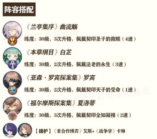 幻书启示录FT1-1支线详细通关攻略