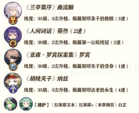 幻书启示录支线FT3-3必过打法攻略
