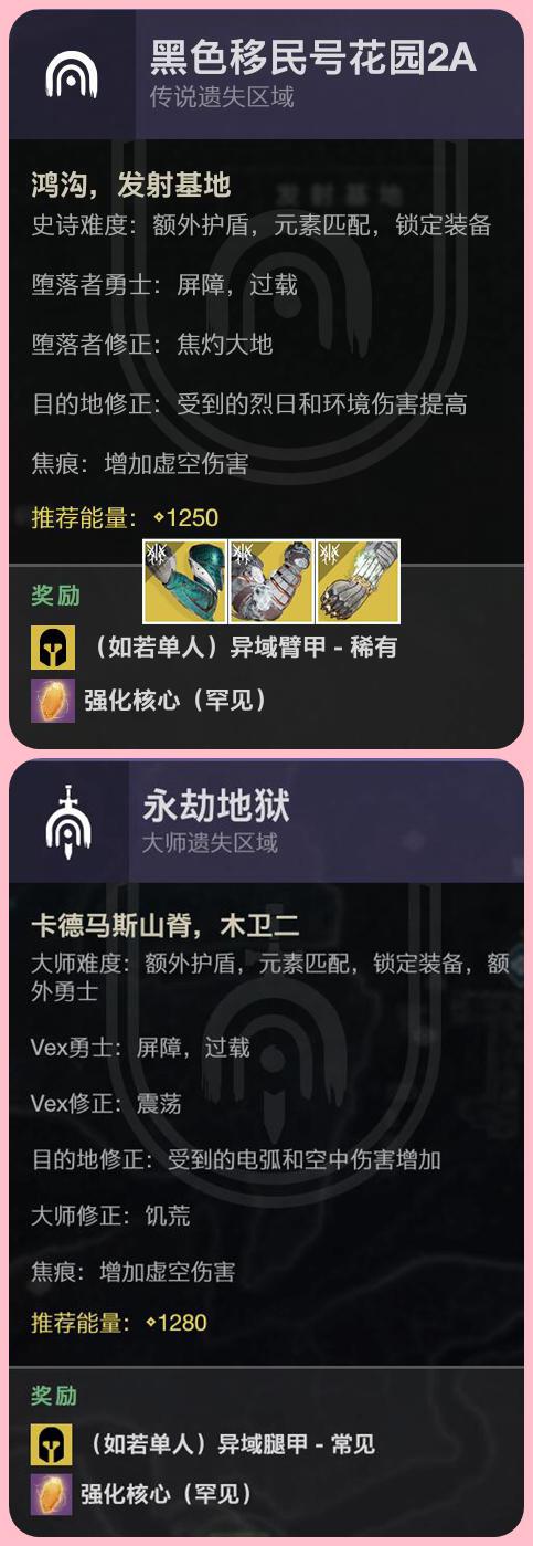 《命运2》2021.01.01传说与大师遗失区域报告，枪匠售卖，蛛王素材兑换