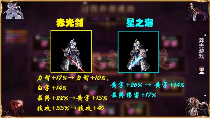 DNF：赤光剑加强后能否一战？剑魂双武器选择困难，巨剑反向超车