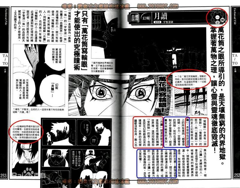 火影忍者手游重做高招A宇智波鼬（非官方）