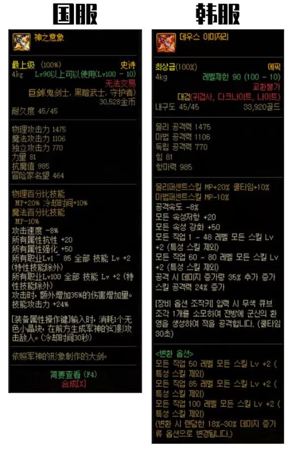 DNF：韩服史诗改版和国服有什么区别？堕落产物和可交易史诗一样吗？