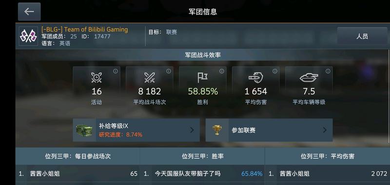 香榭丽舍集团又到了招生时间！