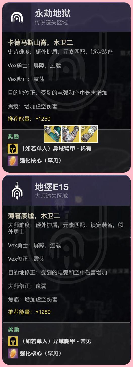 《命运2》2021.01.05传说与大师遗失区域报告，枪匠售卖，蛛王素材兑换