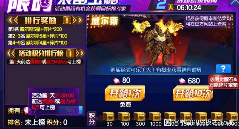 新卡威尔斯分析