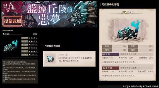 死亡爱丽丝1月7日更新内容一览  复刻开放讨伐活动即将上线