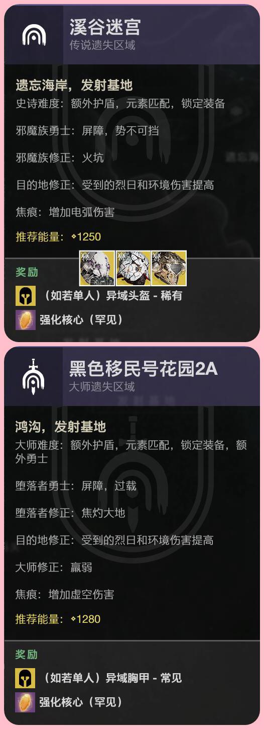 《命运2》2021.01.07传说与大师遗失区域报告，枪匠售卖，蛛王素材兑换