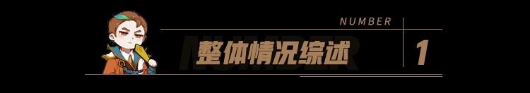 峡谷狄大人，新年新气象。
