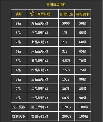 冰雪复古纯净版攻略（1）