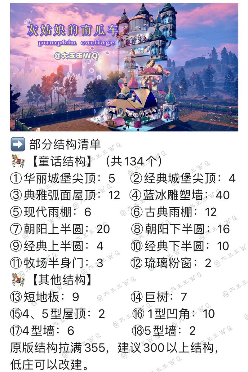 明日之后 灰姑娘的南瓜车 结构清单