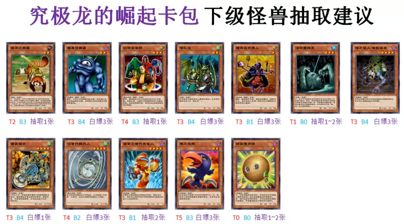 游戏王：决斗链接 究极龙的崛起卡包抽取建议