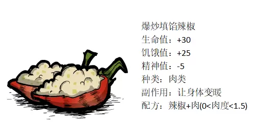 饥荒联机版烹饪锅食谱