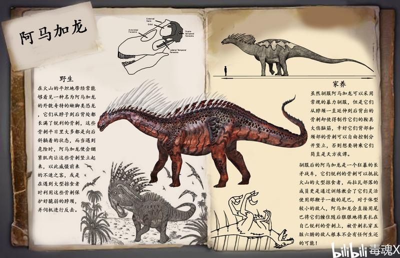 方舟自创生物：阿马加龙