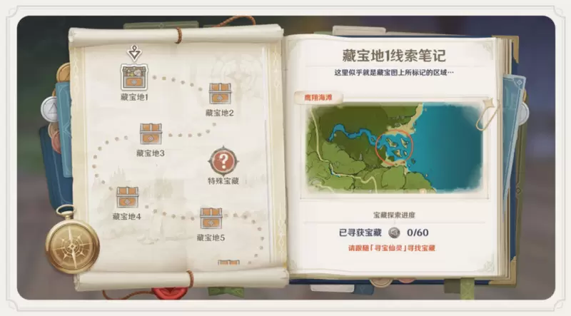 特殊宝藏攻略汇集，原神秘宝迷踪【持续更新】