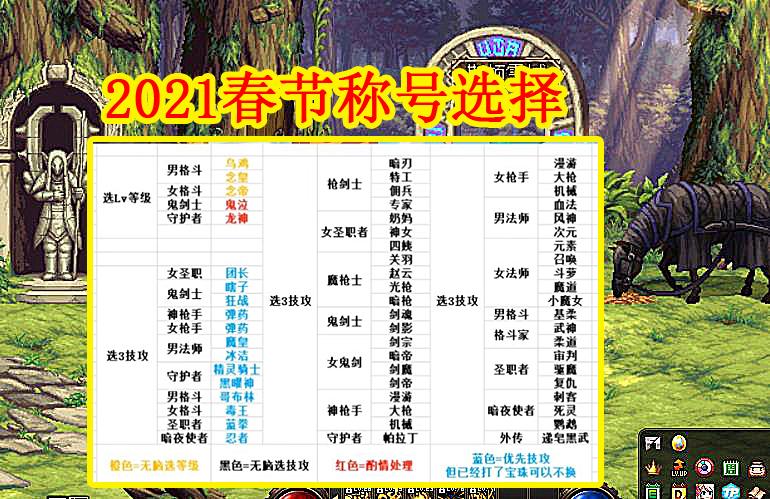 DNF：2021春节称号选择，技能vs技攻提升测试，堪称司马昭之心