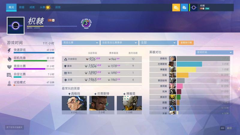 个人对一些T位的理解