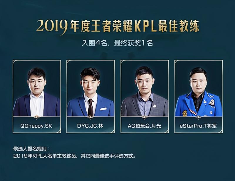 年度最佳教练候选名单公布，林教练榜上有名，网友：门槛这么低？