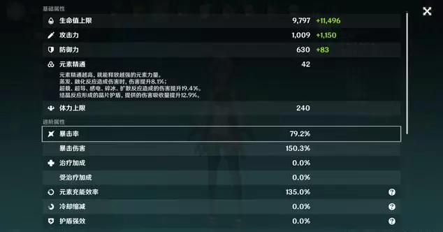 原神无限原石版：甘雨培养方式，伤害不俗能当主C