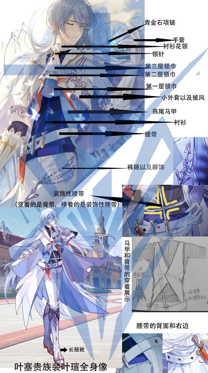 【时空中的绘旅人】关于叶塞叶瑄的衣服