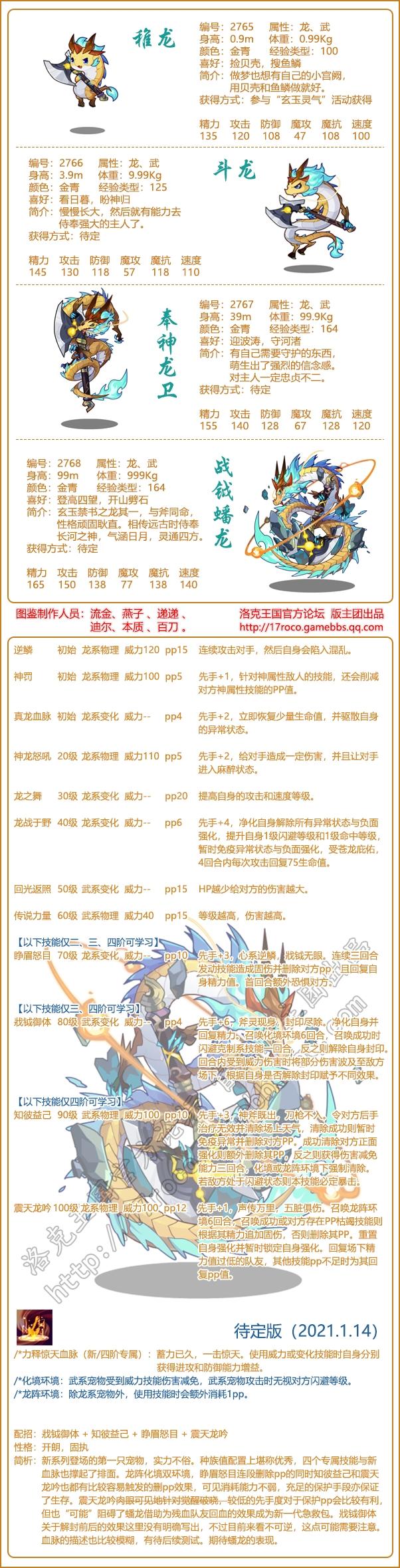 【宠物爆料】寒假宠物爆料5 奉神系列—战钺蟠龙