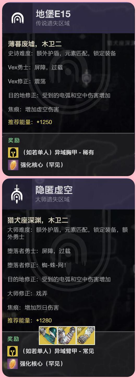 《命运2》2021.01.14传说与大师遗失区域报告，枪匠售卖，蛛王素材兑换