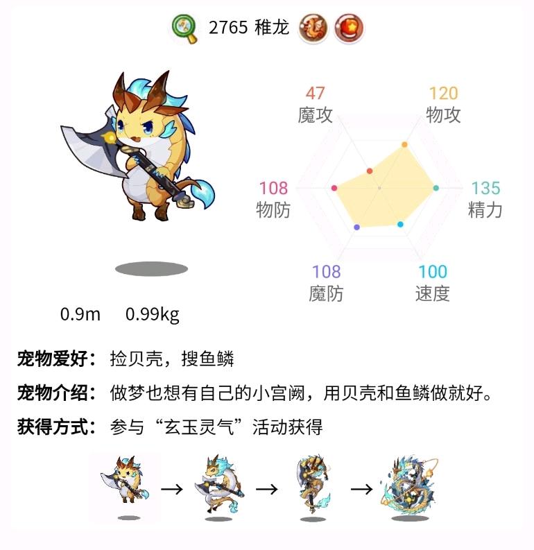 【稚龙】洛克王国宠物爆料