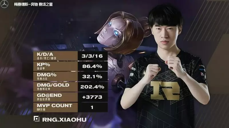 春之虎帝！金咕咕化身\u0026#34;虎吹\u0026#34;：他是RNG找了一辈子的上单