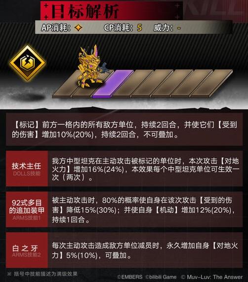 国服灰烬战线×Muv-Luv: The Answer联动角色云评测