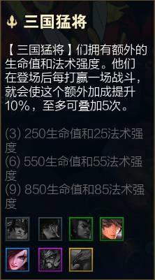 云顶之弈S4.5季中赛季，从零到大师，全羁绊解读，理解了才能更好的上分