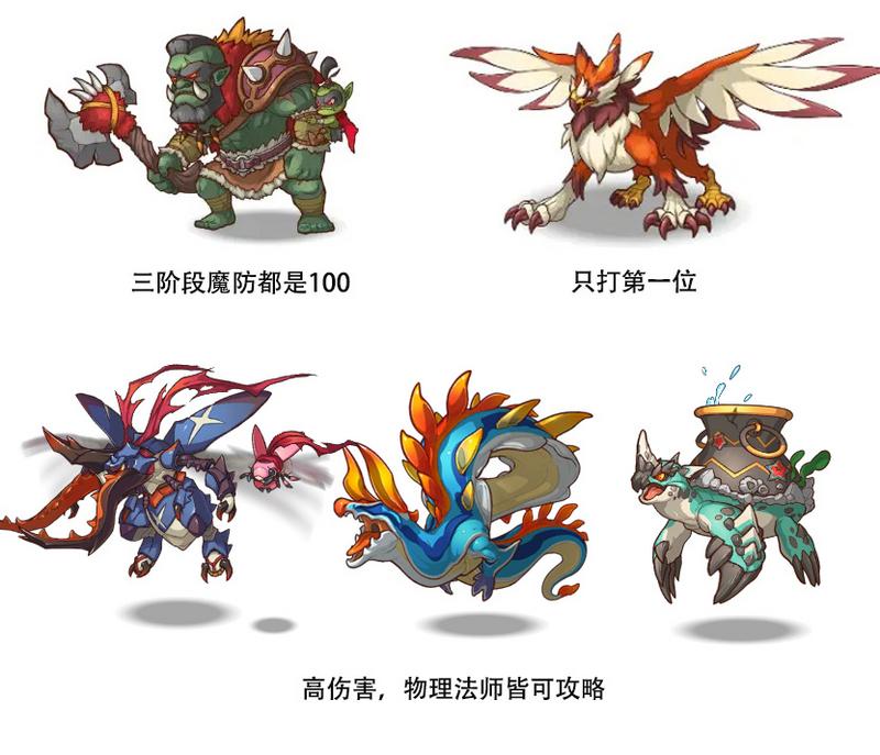 【公主连结】水瓶座工会战备战详解