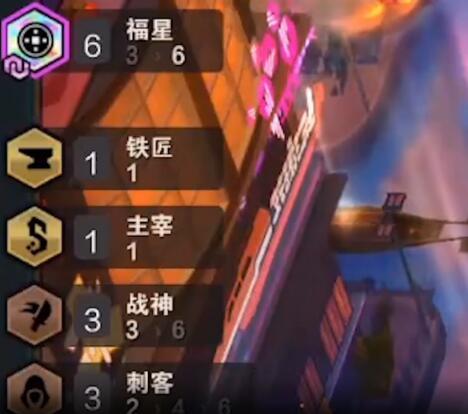 云顶之弈11.2最强福星阵容分享