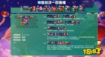 云顶之弈11.2神盾裁决阵容推荐