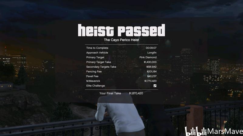 GTA5佩里科岛单人单次最高理论收入（不计黑豹雕像）