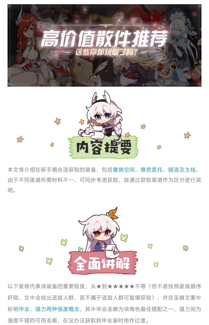 高价值散件推荐，这些你都有了吗？