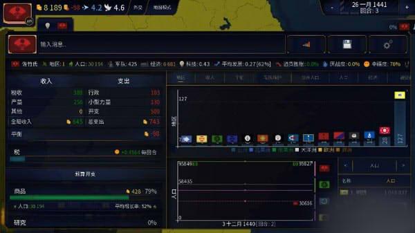文明时代2虚无4.6图1