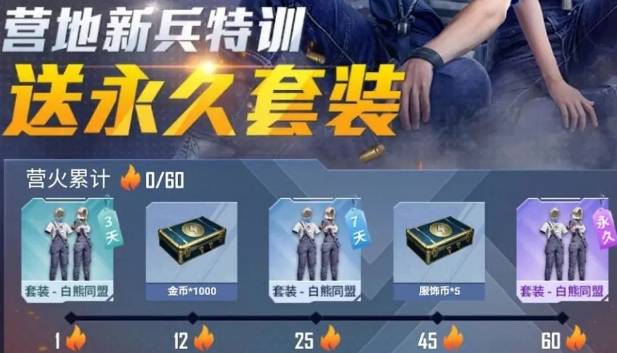 和平精英背带裤怎么得