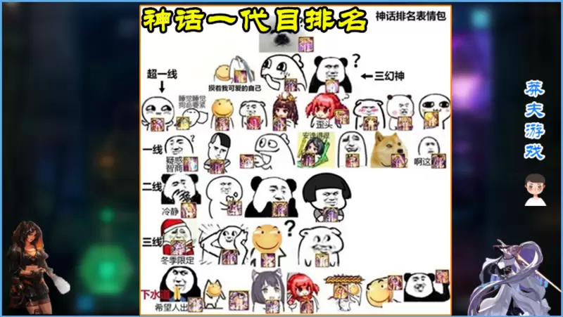 DNF：神话地位大洗牌！幻神一代目成过去式，二代目更注重实战