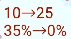 德哈卡v3简单入门指引