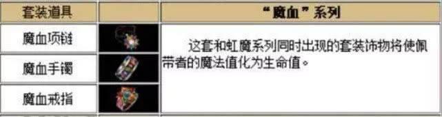 热血传奇：加血好，还是吸血好！