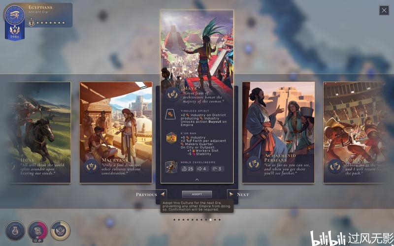 HUMANKIND三测全文明评测古典篇——玛雅