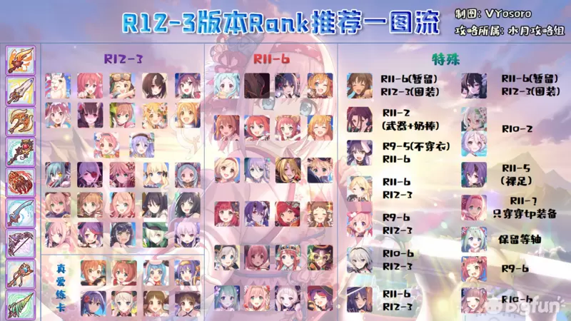 R12-3全角色rank推荐一图流，你想知道全都有！！