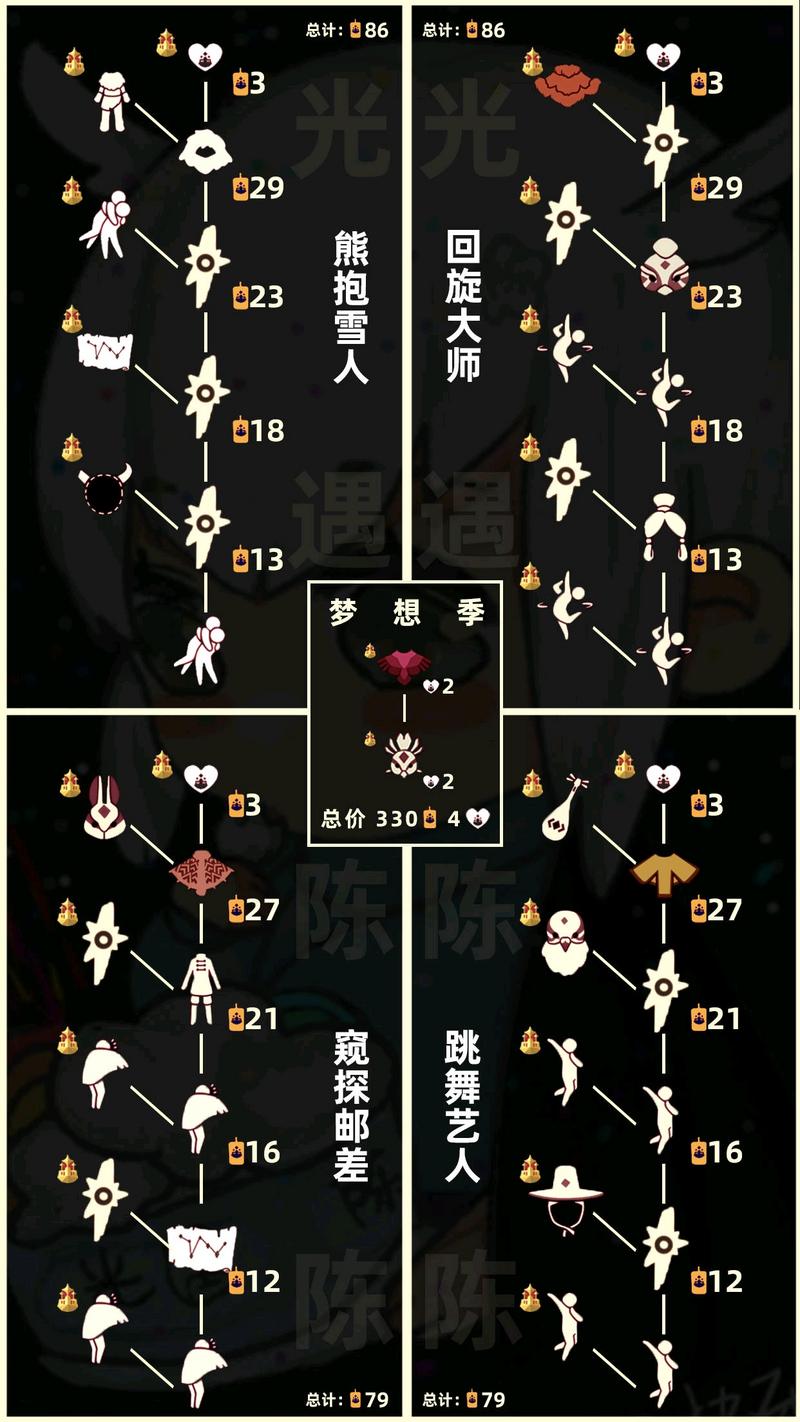 光遇安卓梦想季拼季卡