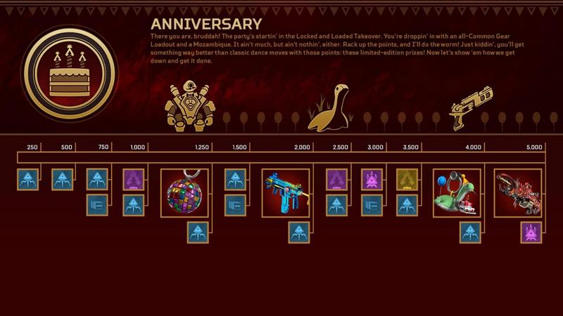 透过周年庆收藏活动欢庆《APEX 英雄》两周年